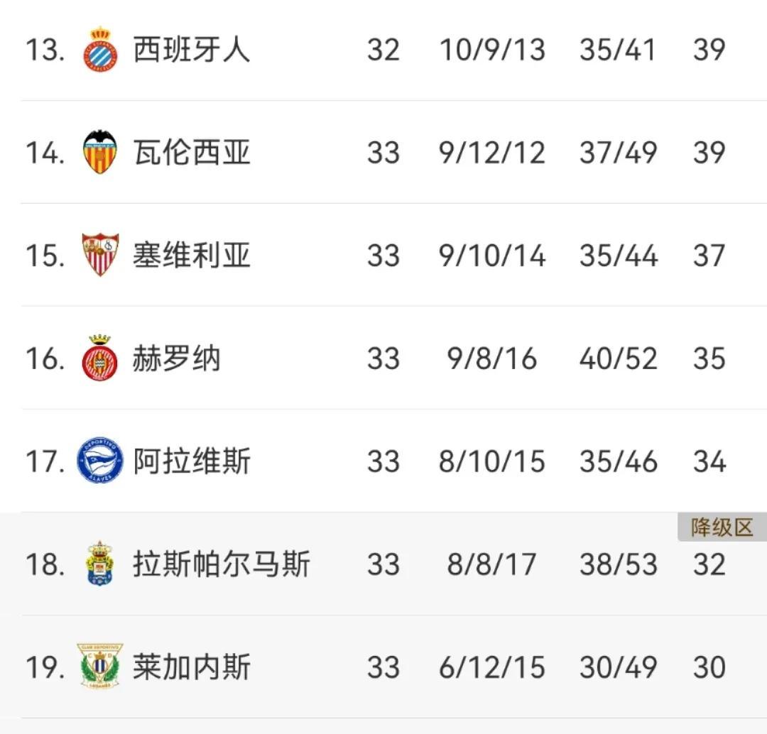 马德里竞技国际比赛日状态回暖，志在NBA常规赛名次提升，气氛紧张，赛季目标并未改变的简单介绍-开云平台