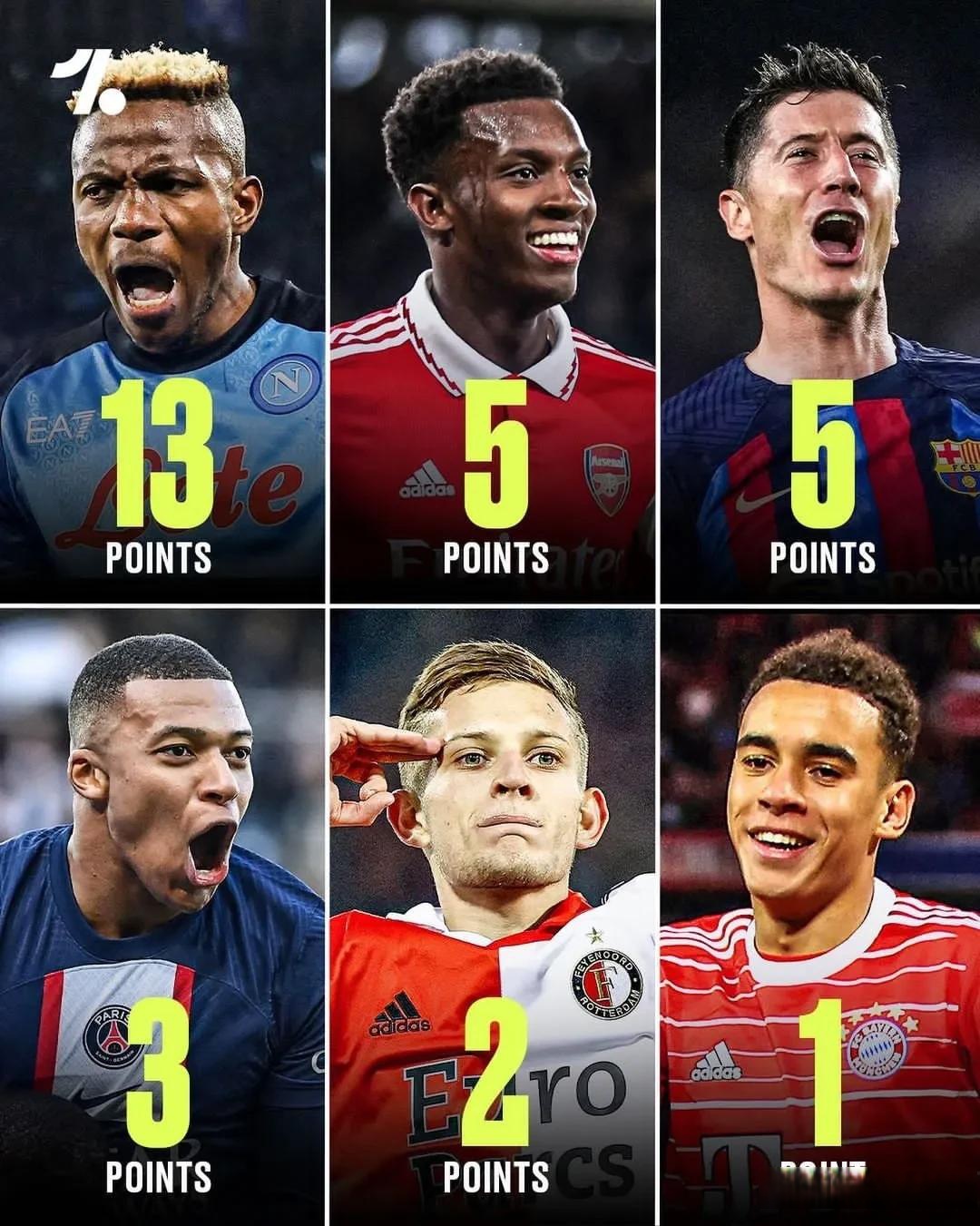 包含风云突变巴黎圣日耳曼赛前调整名单；荷甲版图或变；信心回归；细节决定成败的词条-开云体育