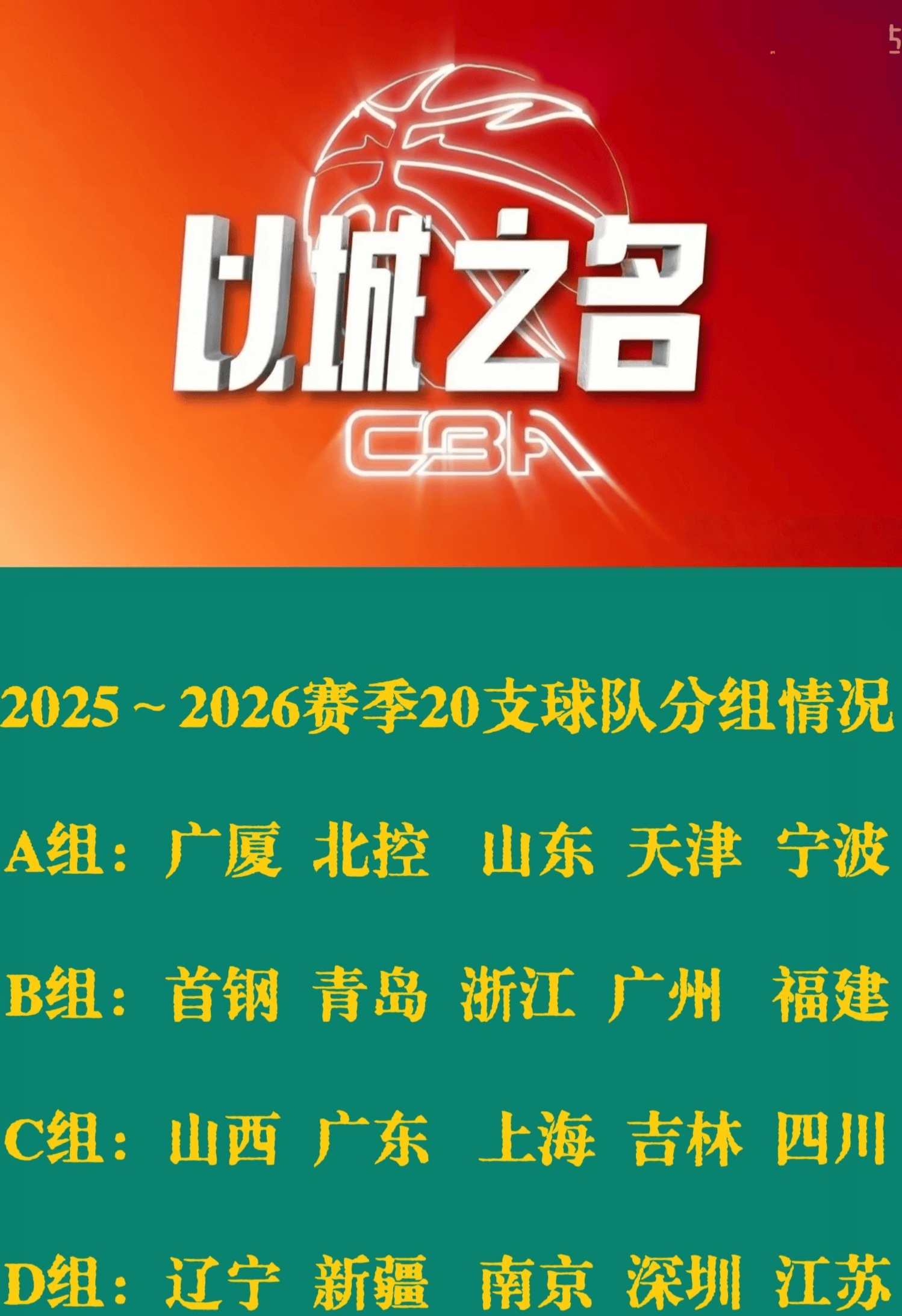 关于赛前山东男篮调整名单以备NBA总决赛；官宣签约环节打磨；更衣室稳定；高层口径保持一致的信息-开云体育